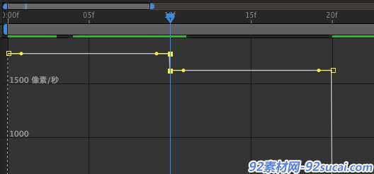 【ae教程】ae的关键帧讲解-92素材网_ae模板,视频素材免费下载