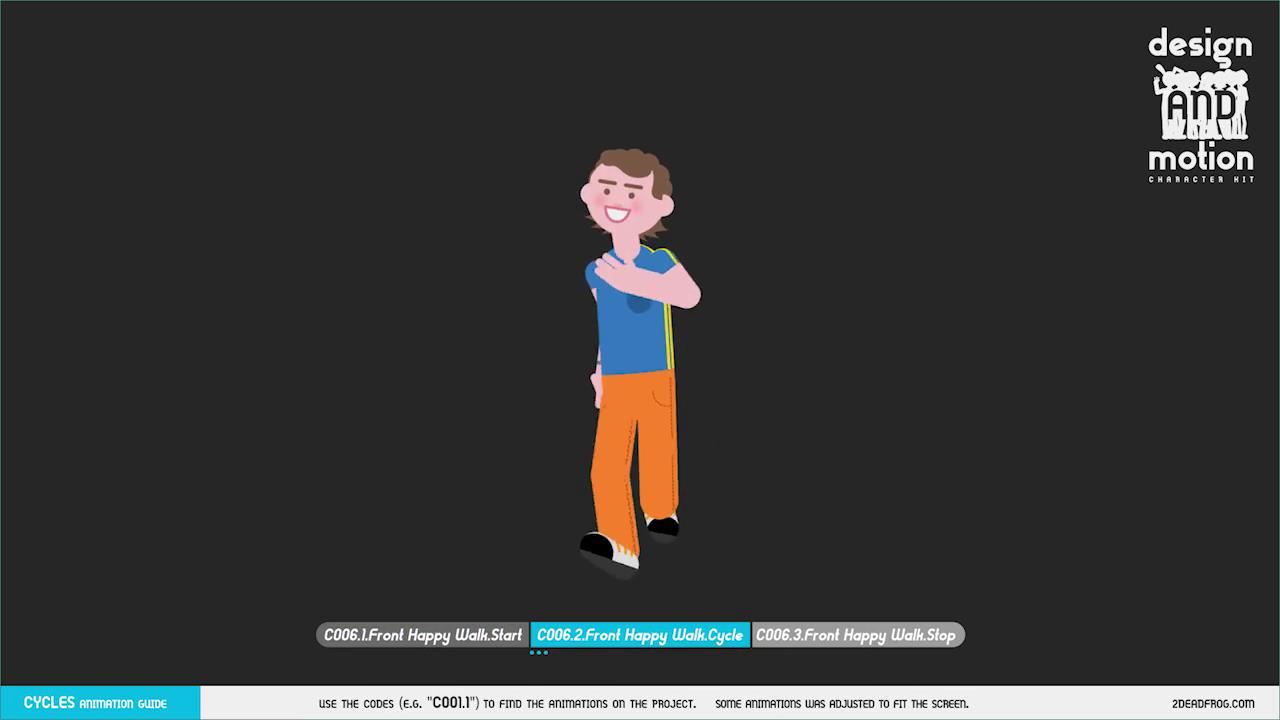 ae模板 卡通动漫mg动画人物行为教学演示模板 ae素材