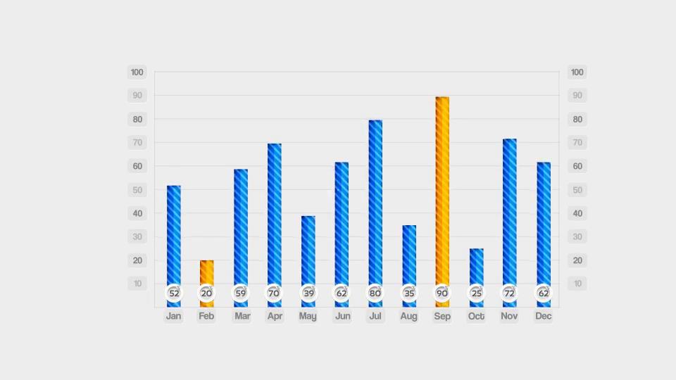 AE模板 经典简洁企业会议数据分析调查表模板