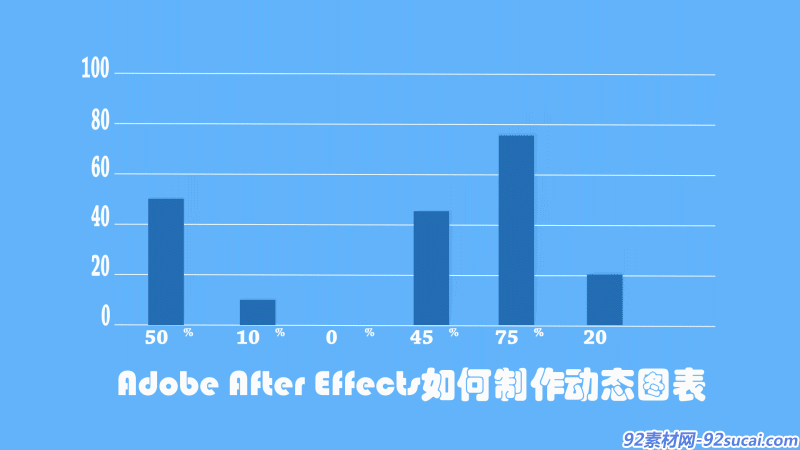 【ae教程】ae如何制作动态图表