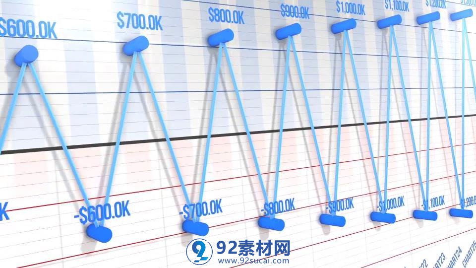 ae模板 3d三维制作折线图柱状图饼图信息统计图表模板 ae素材